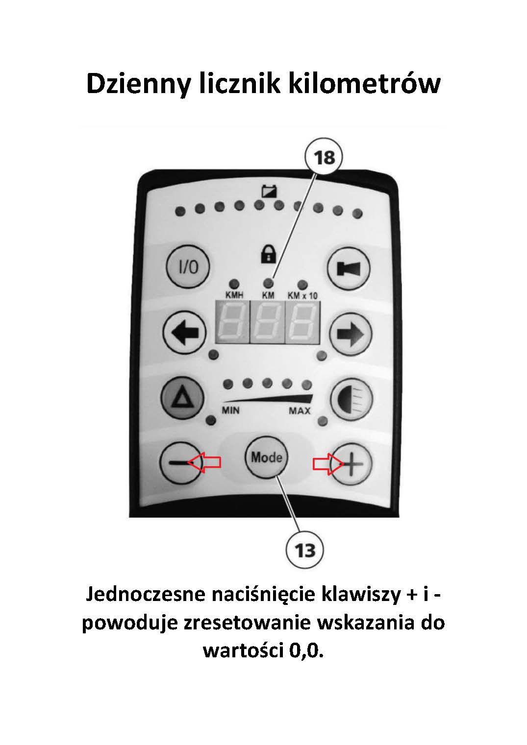 Resetowanie dziennego licznika przebiegu.jpg